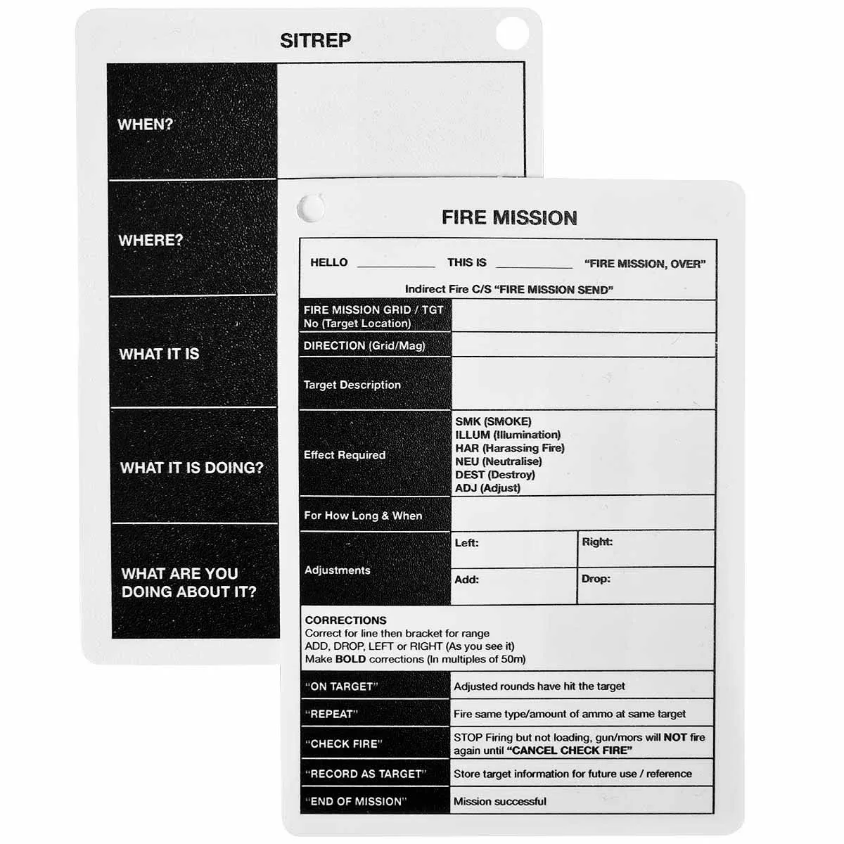 Fire Mission / Sitrep Plastic Battle Slate Card A6